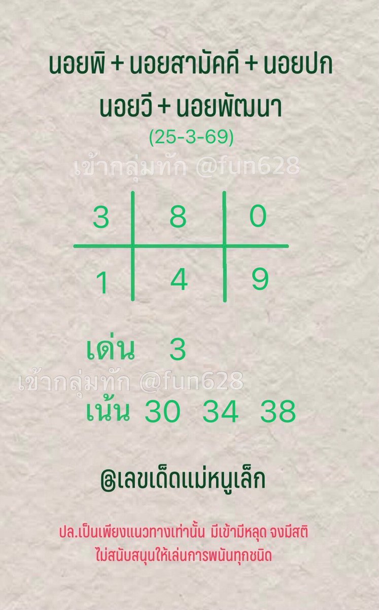 แม่หนูเล็ก tweet media