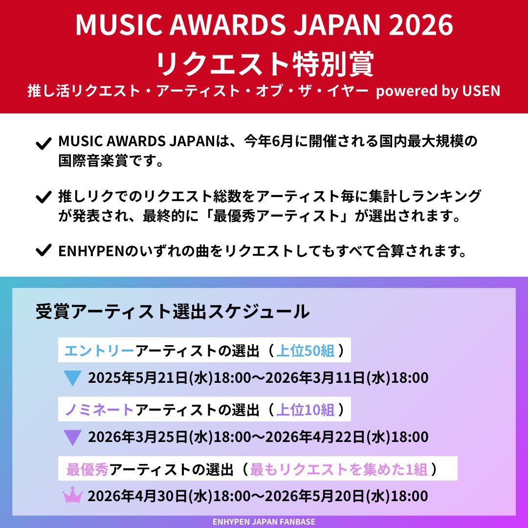 ENHYPEN JAPAN FANBASE tweet media