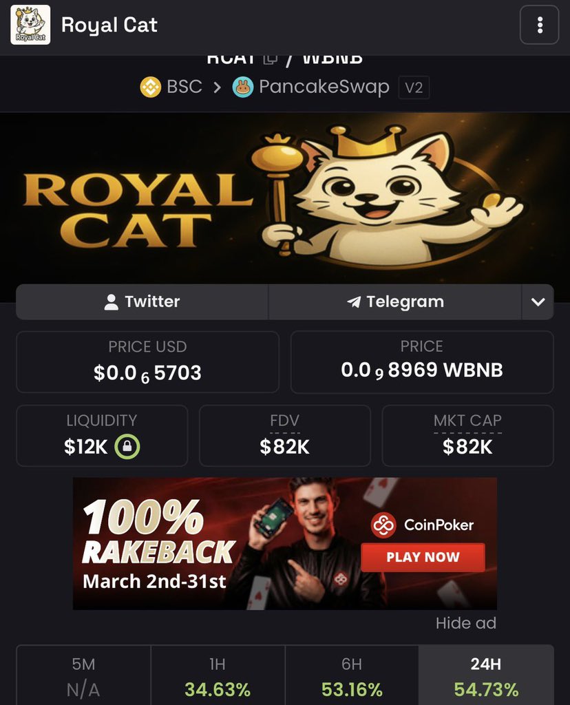 crypto world 🌍 genius tweet media