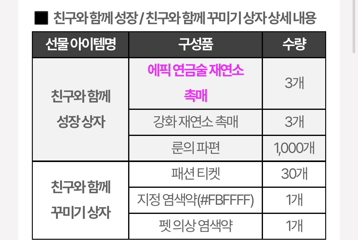캔지(모비노기) tweet media