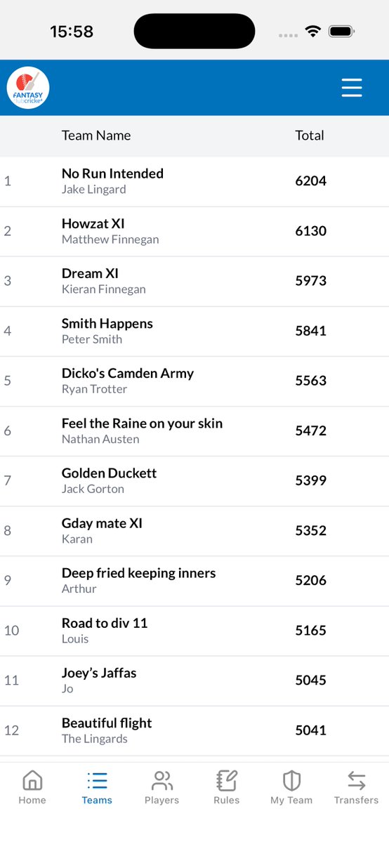 Fantasy Club Cricket tweet media