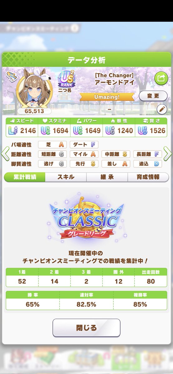 ナズタ tweet media