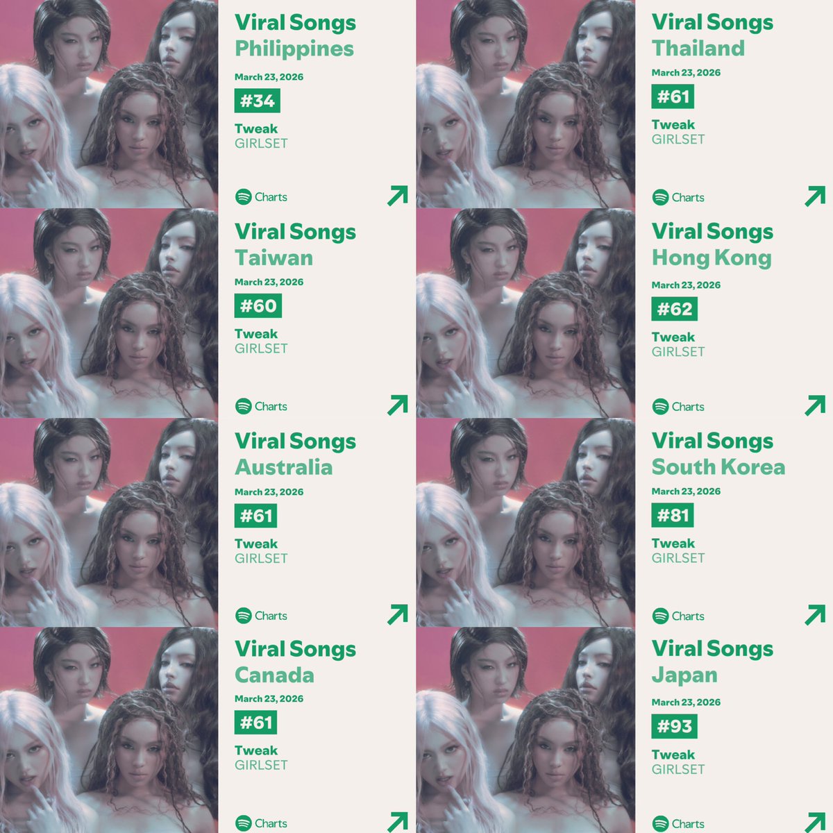 GIRLSET SOURCE tweet media