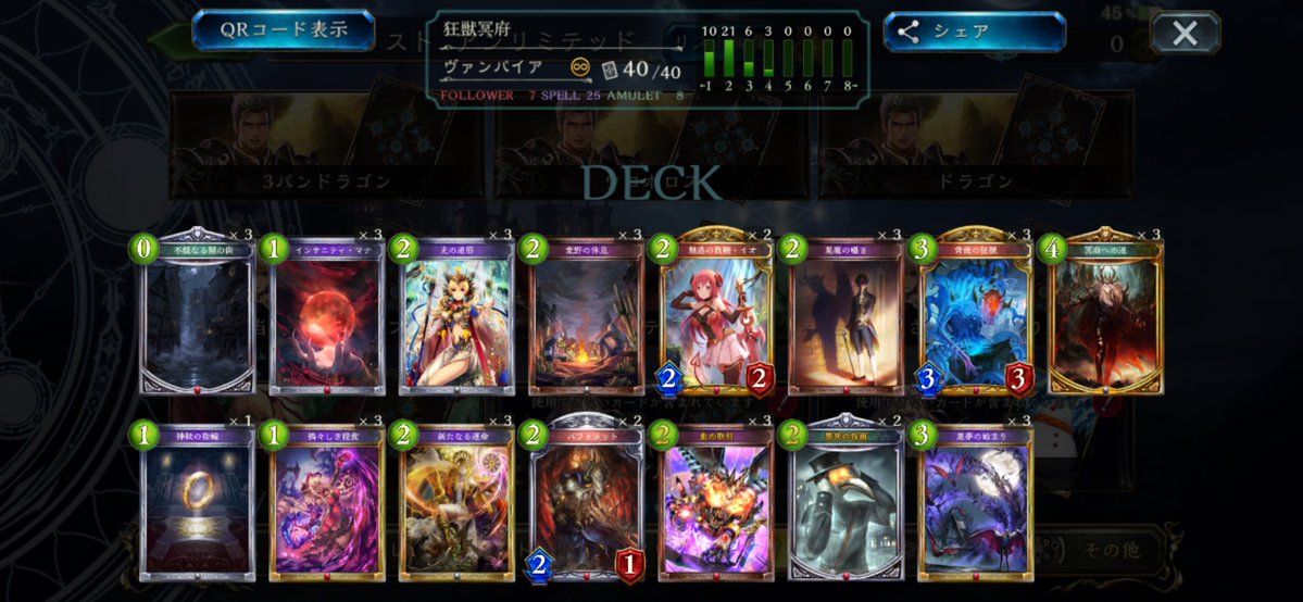 ぜろけー☪ tweet media