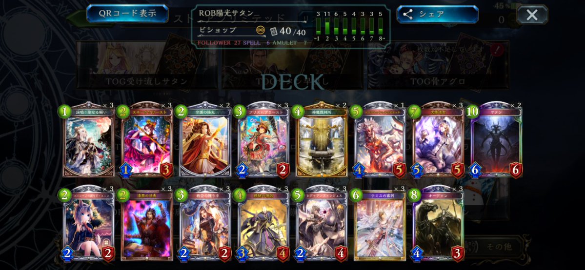 ぜろけー☪ tweet media