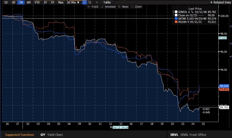 EMopportunities tweet media