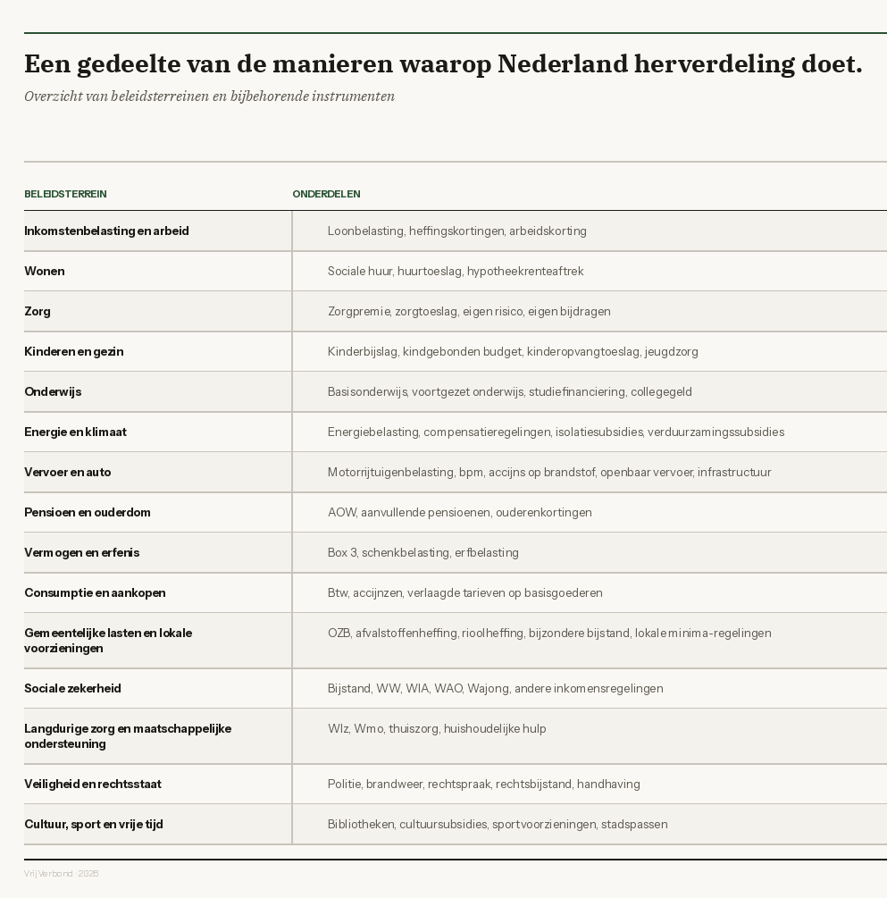 Bart Burggraaf tweet media
