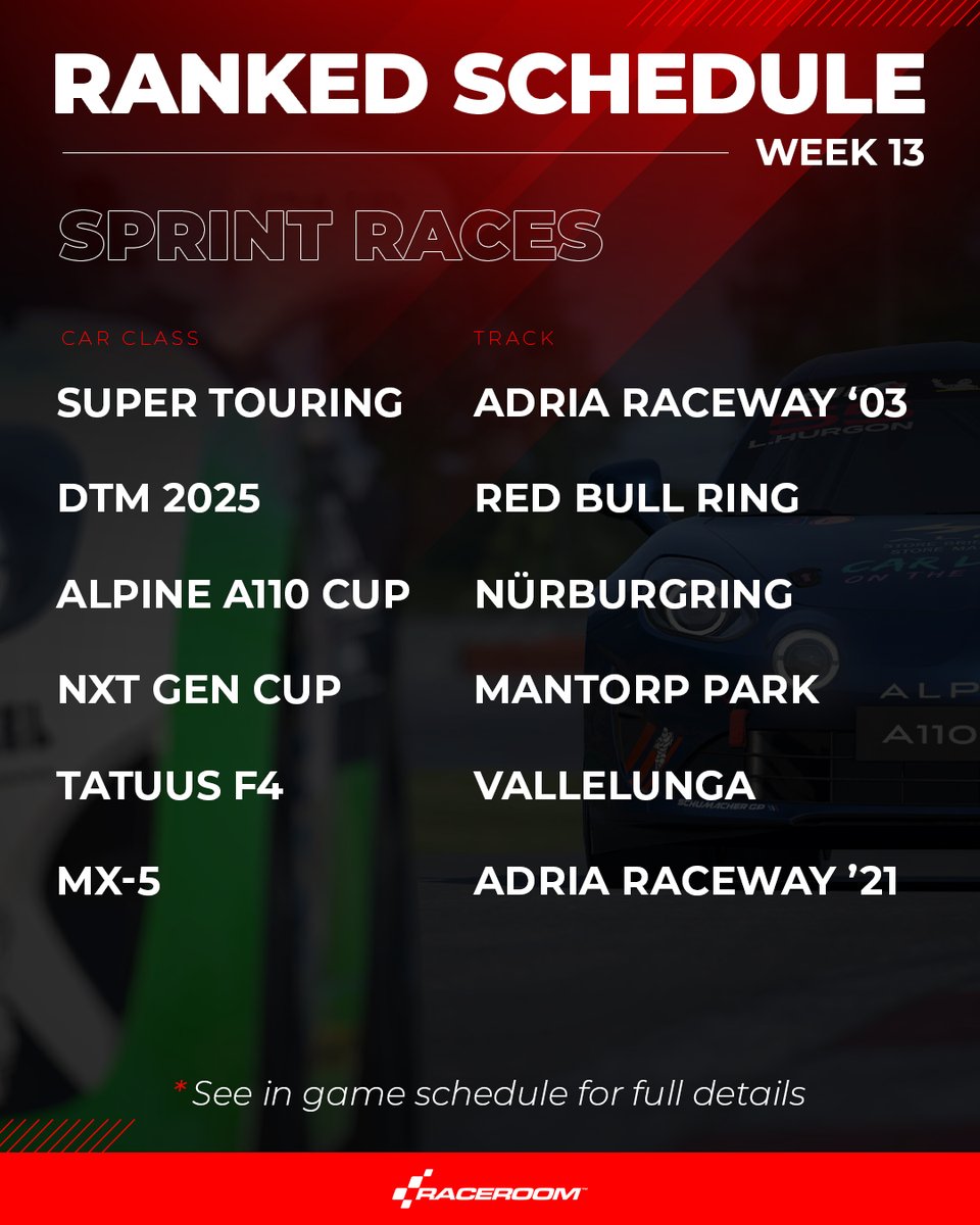 RaceRoom tweet media