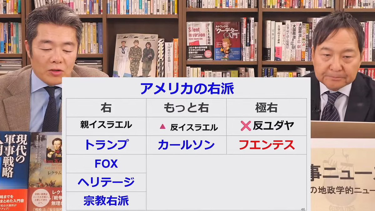 みんなの陰謀論 tweet media