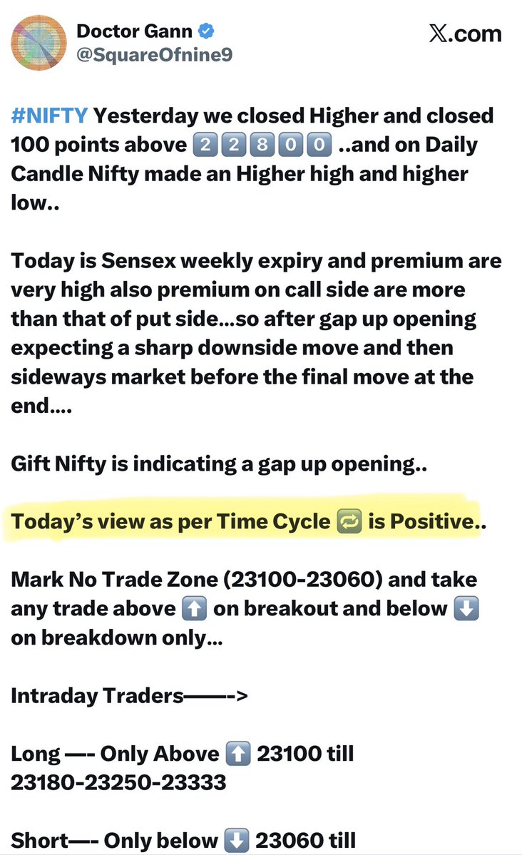 Doctor Gann tweet media