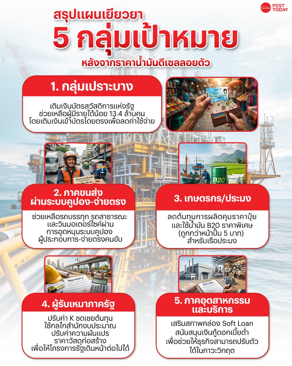 PostToday tweet media