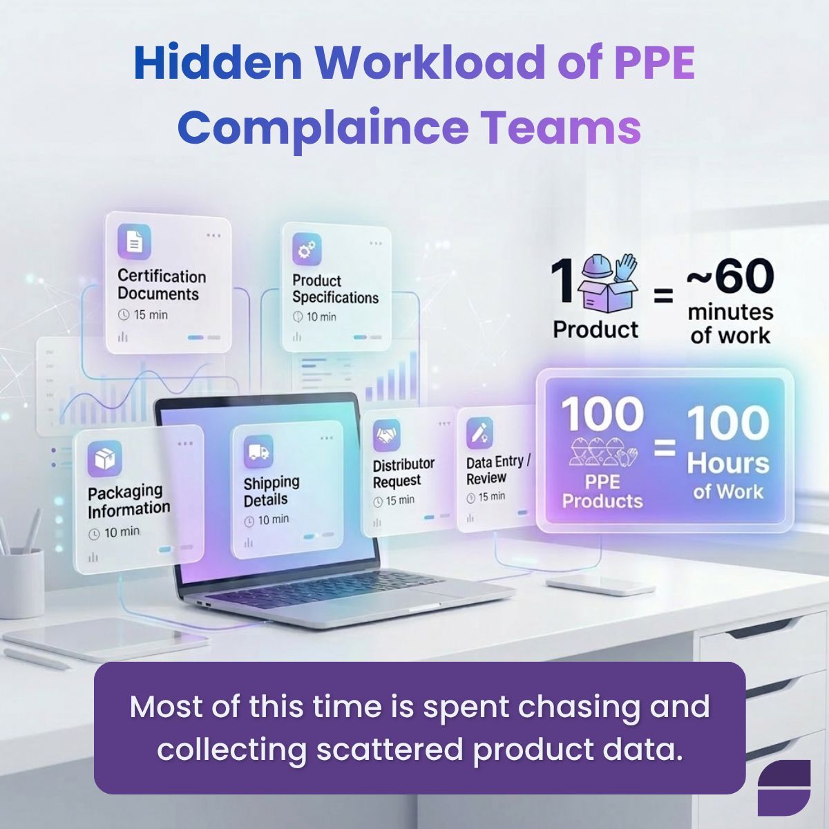 achathuras's tweet photo. 1 PPE product = ~60 mins of compliance work.

Now imagine 100 products.

Most of that time isn’t analysis.
It’s collecting data:
• certificates
• specs
• documents

When data is scattered, time adds up fast.

How much time does your team spend on this? https://t.co/88p3mdB21b