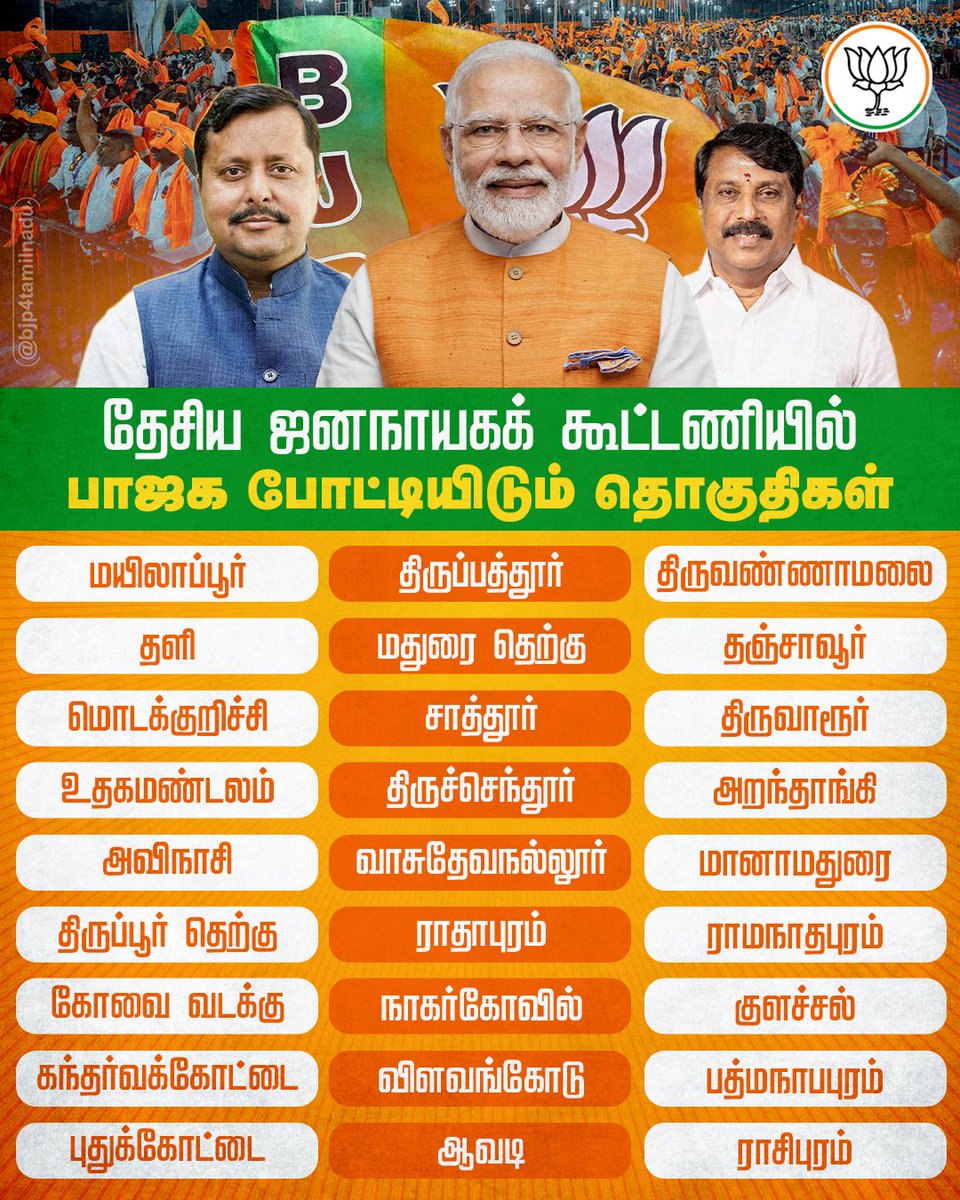 BJP Tamilnadu tweet media
