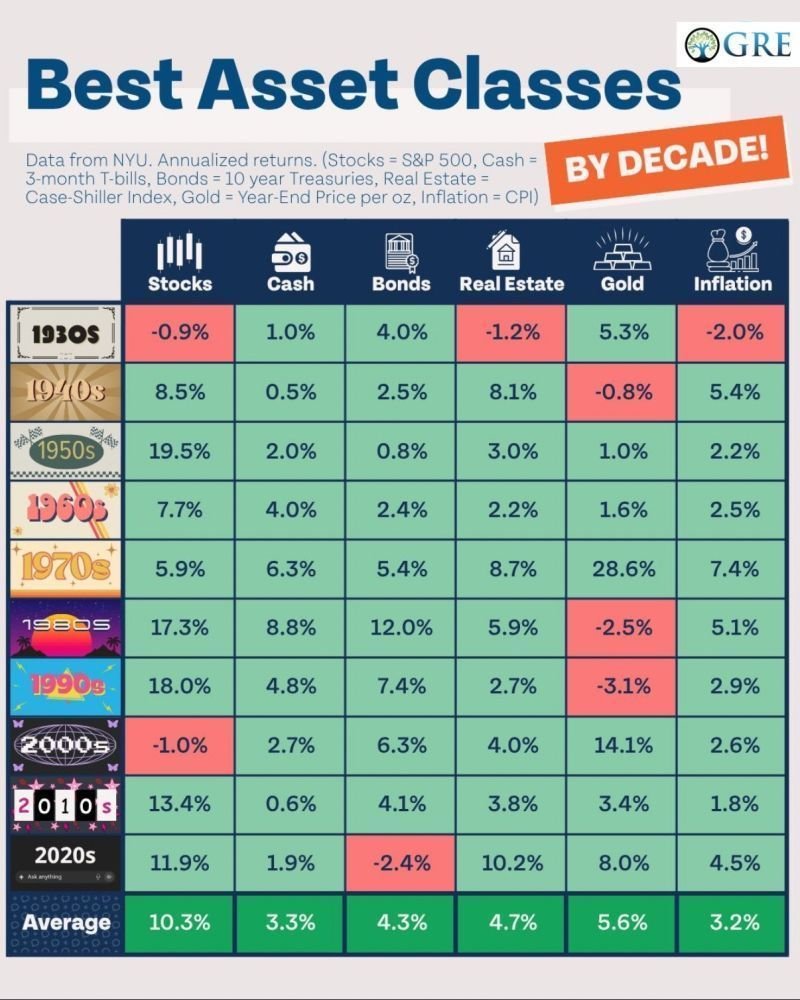 Kvalitet För Pengarna tweet media