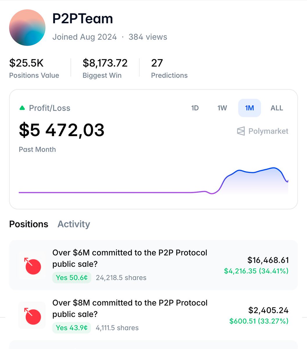 Lirratø tweet media