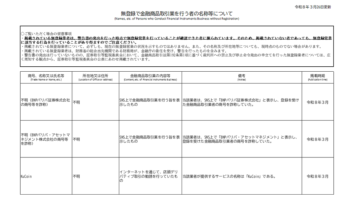 金融庁金融トラブル注意喚起情報 tweet media