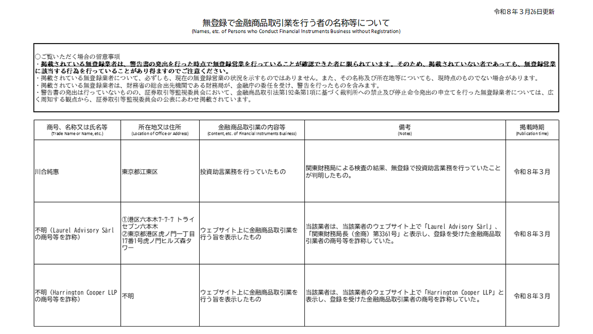 金融庁金融トラブル注意喚起情報 tweet media