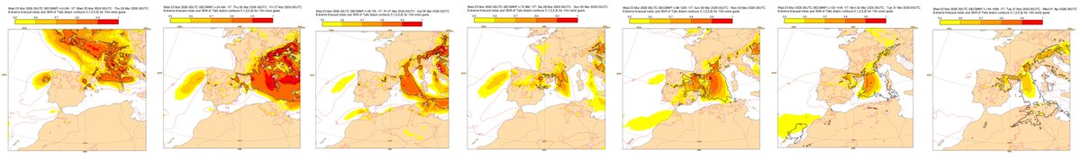Carlos Deza tweet media