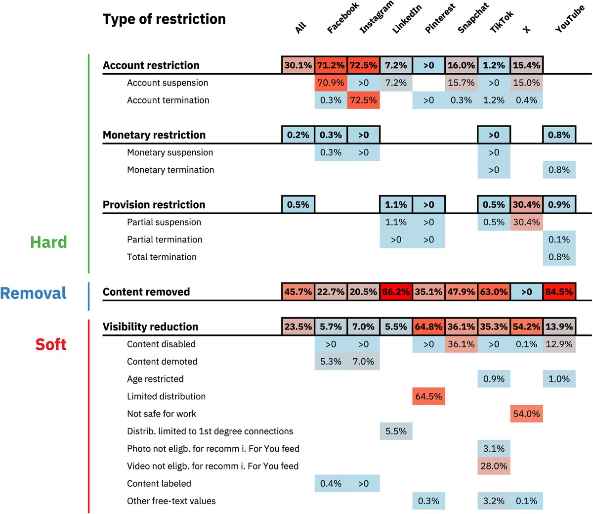𝙹𝙱𝙶 tweet media