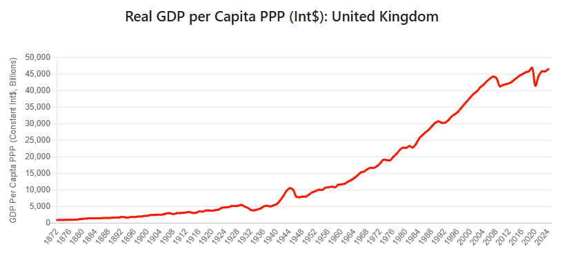 Ben Pile tweet media