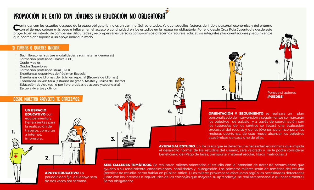 DIOP CIFPCarlosOroza tweet media