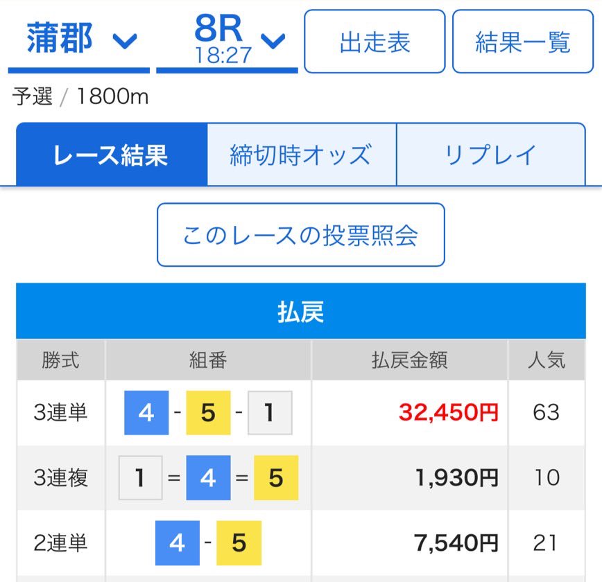 競艇予想屋【王】 tweet media