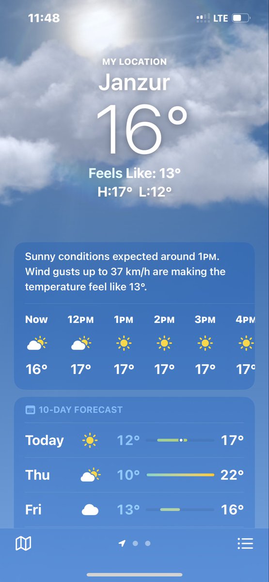 ViNi 21. tweet media