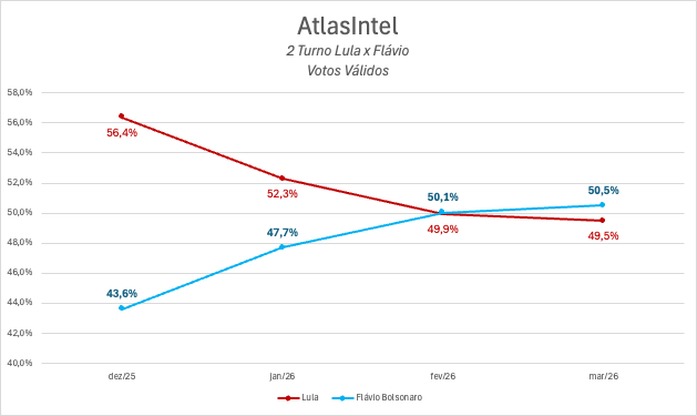 📮 Jotinha tweet media