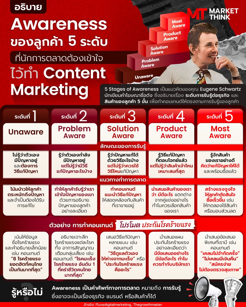 MarketThink tweet media