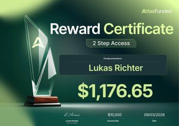 D capto minnerfx 📈📉 tweet media