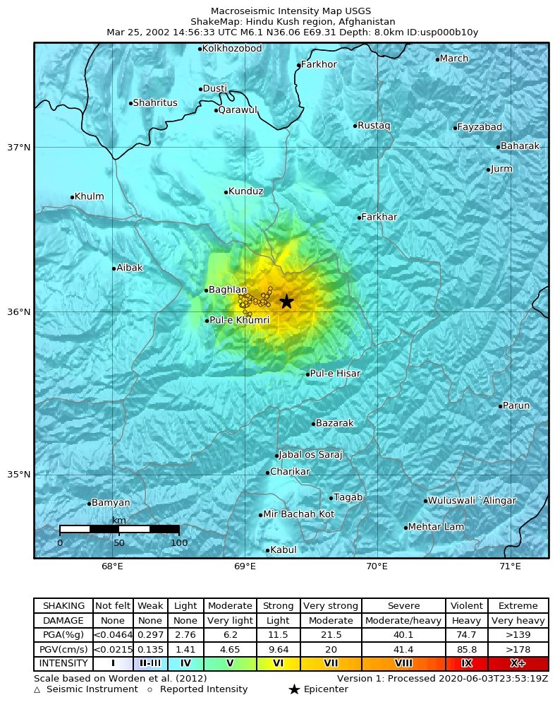 José R. Ribeiro tweet media