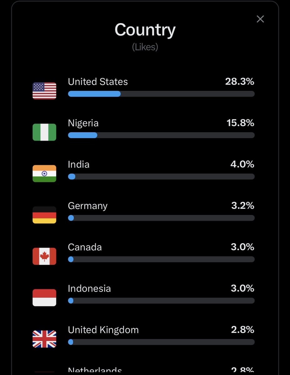 VLAD HOSTS THE BEST PODCAST IN BITCOIN tweet media