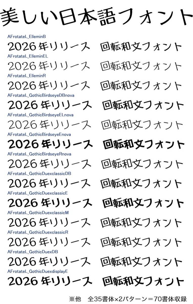 FontGarage（フォントガレージ） (@FontGarage) / Posts / X