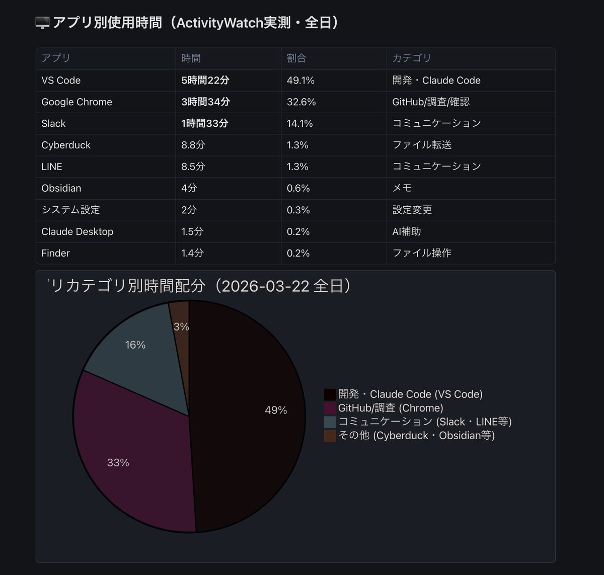 Hidehisa Suzuyama tweet media