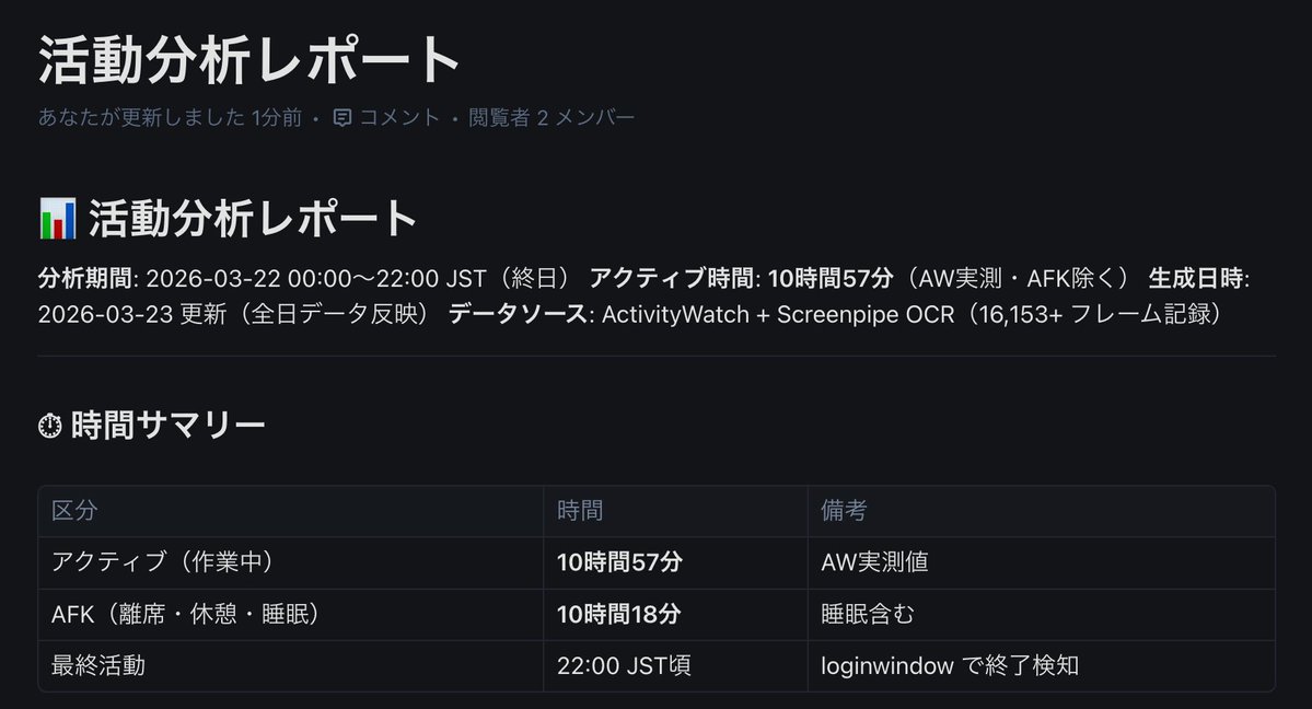 Hidehisa Suzuyama tweet media