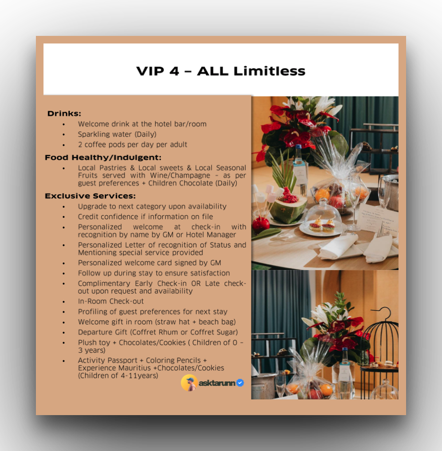 Tarun | Credit Cards & Luxury Travel tweet media