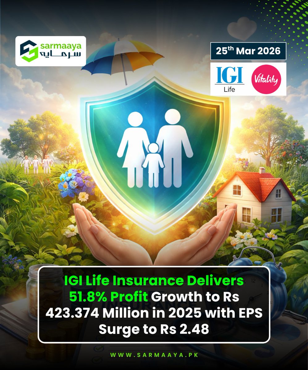 Igi Insure IGI Life Insurance Limited reported profit after taxation of Rs 423.374 ...