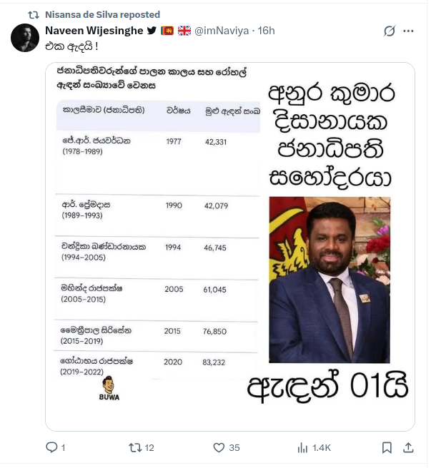 Ravinda Senarath tweet media