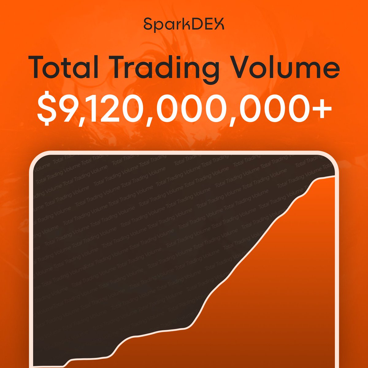 SparkDEX tweet media