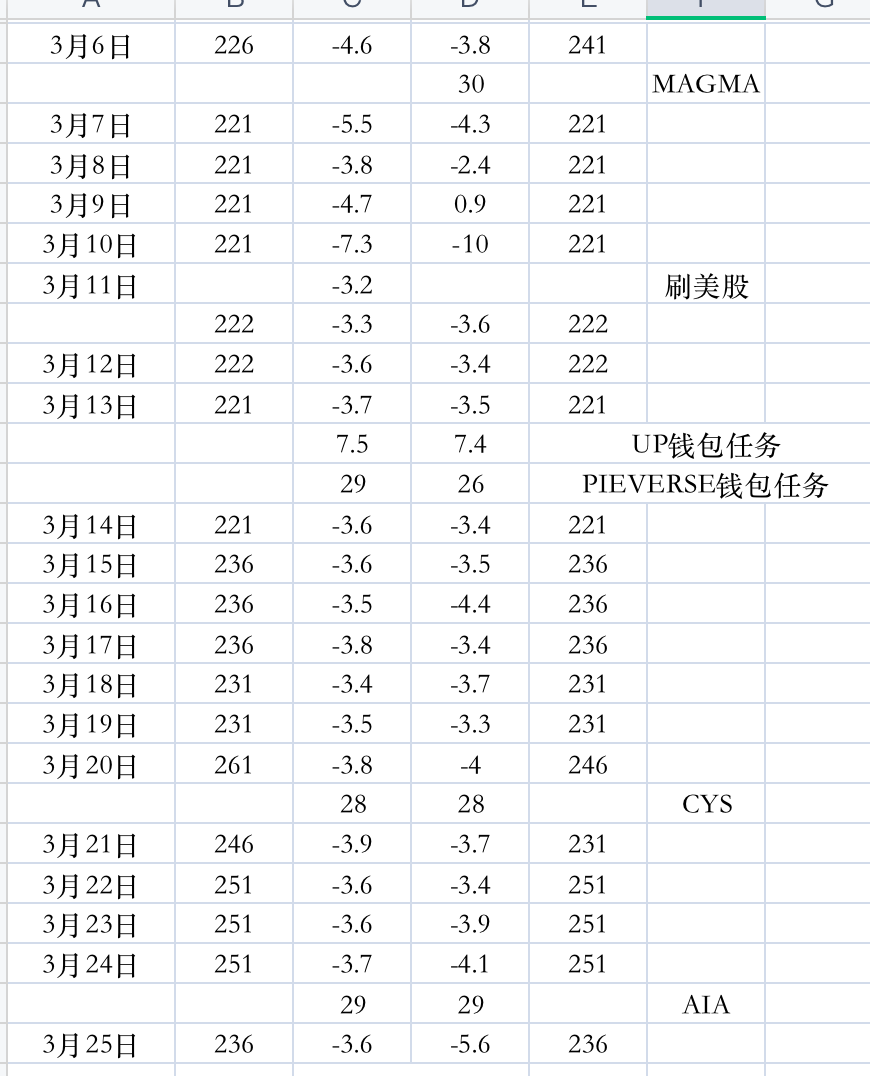 snowman/雪人 tweet media