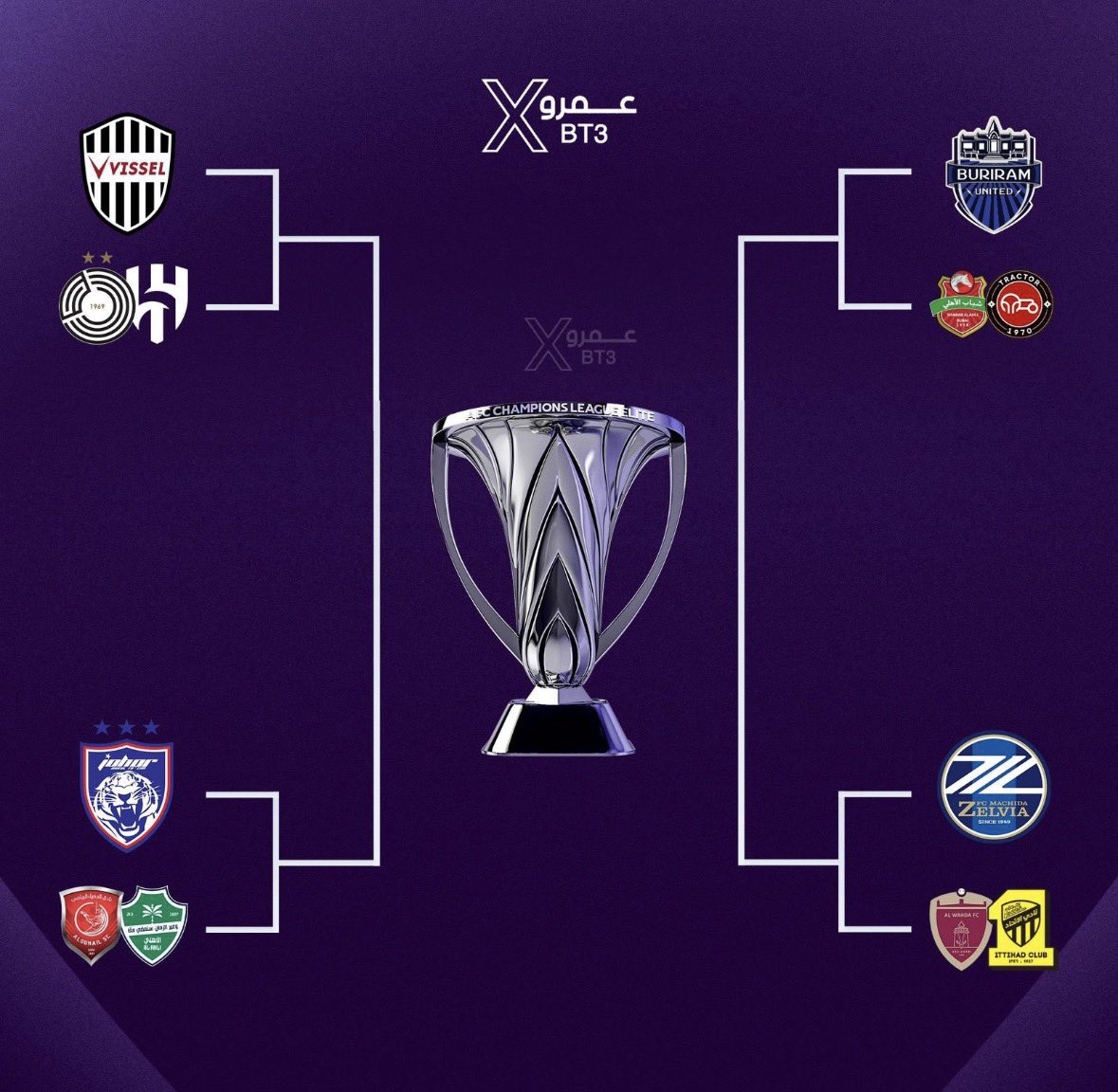 🇦🇪 tweet media