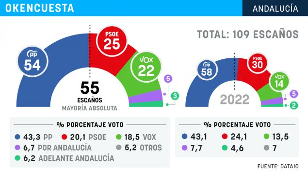 Kapitan 🔻 tweet media