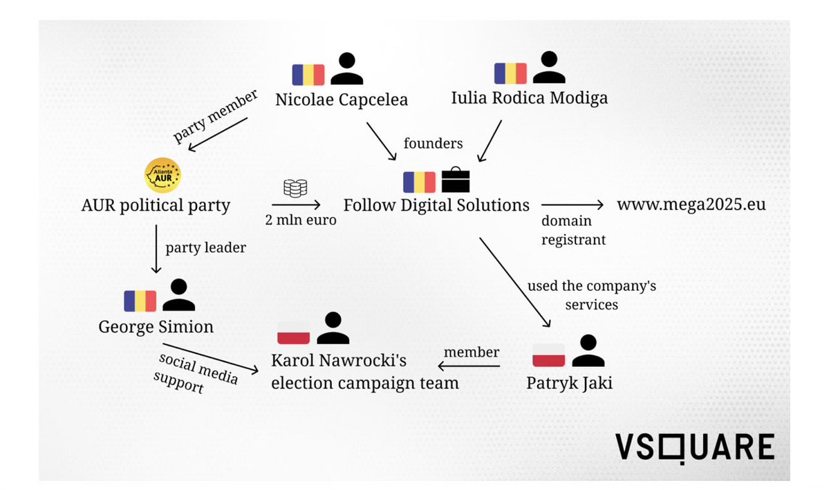 Metakognita tweet media