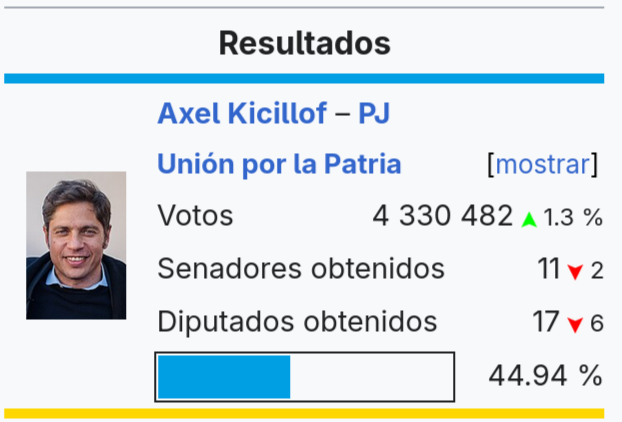 n1ko88's tweet photo. @24conurbano https://t.co/oniPprlu2Y
