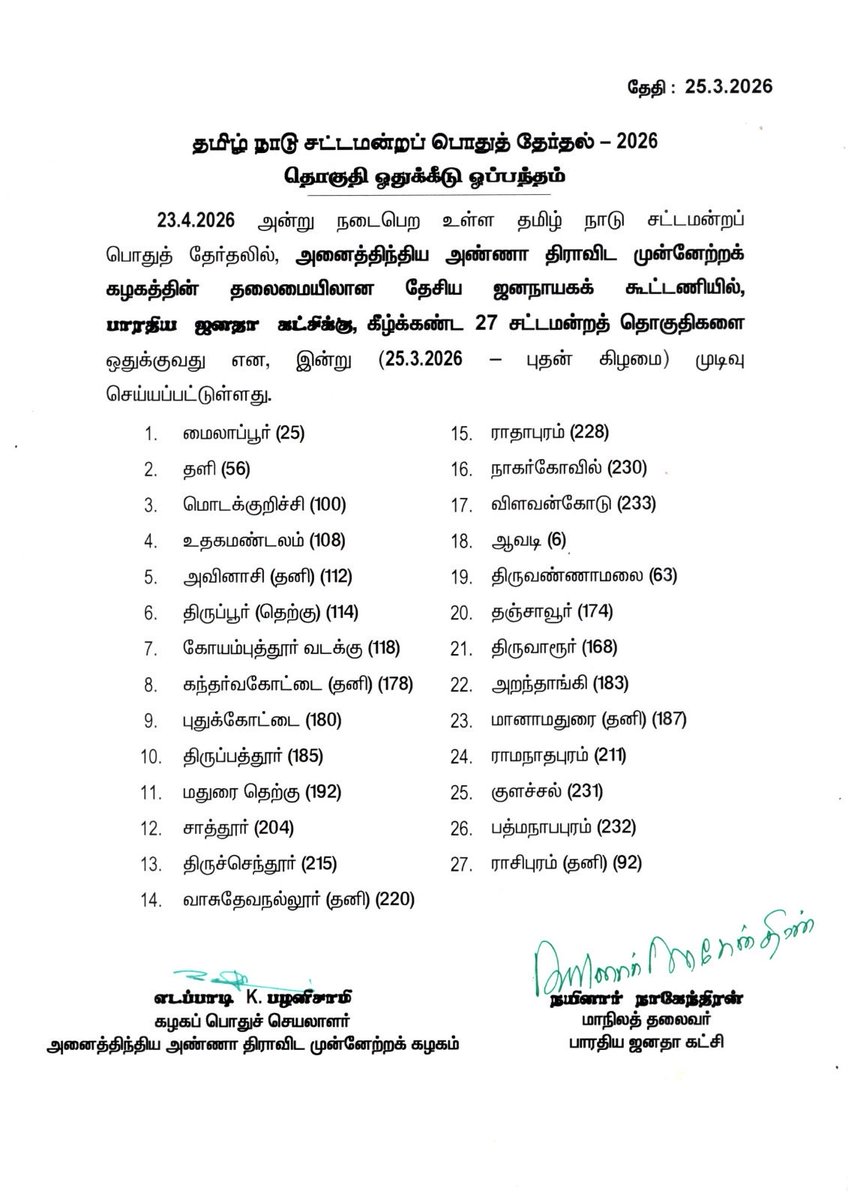 z_zenthil's tweet photo. AIADMK led NDA list https://t.co/jl1PAukOrg