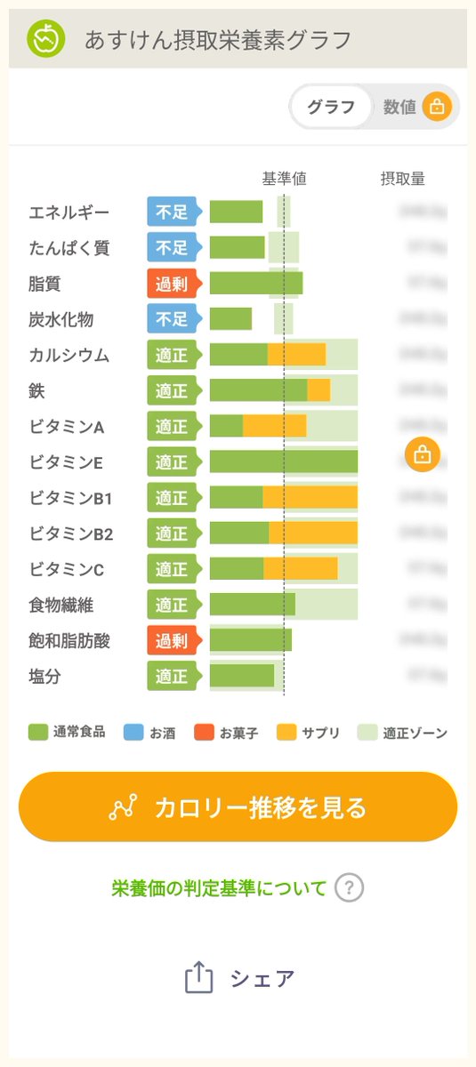 かってぃーに tweet media
