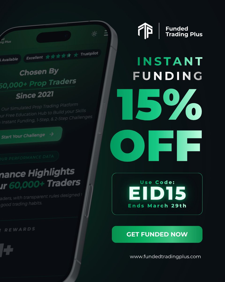 Funded Trading Plus tweet media