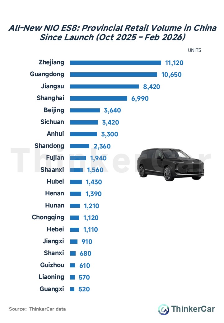 ThinkerCar tweet media