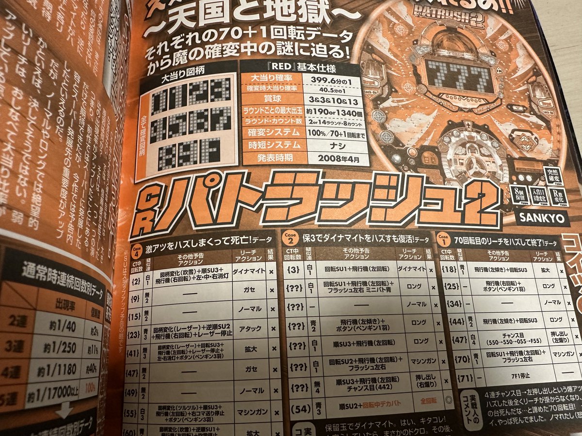 バイク修次郎(パチンコライター) tweet media