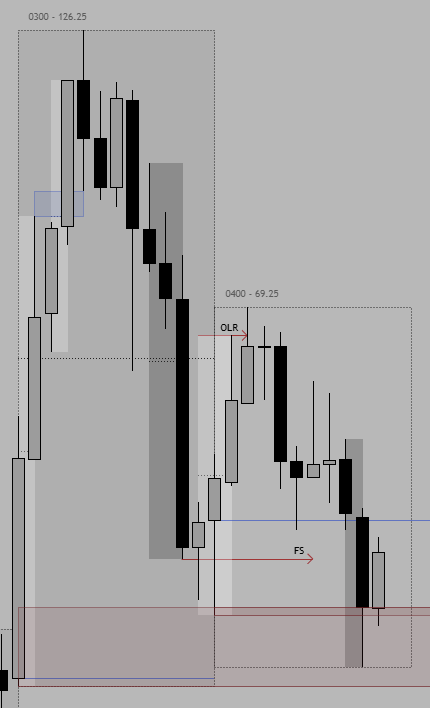 The Prop Trader tweet media